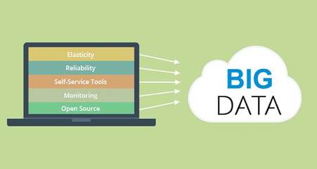 中國主導(dǎo)的兩項大數(shù)據(jù)國際標(biāo)準(zhǔn)即將發(fā)布，彰顯軟件服務(wù)國際話語權(quán)