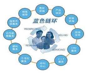 敬信軟件 以專業(yè)軟件服務(wù)，驅(qū)動(dòng)企業(yè)數(shù)字化轉(zhuǎn)型與價(jià)值提升