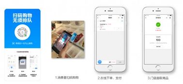 6大零售軟件品牌盤點(diǎn)，助力商家智能化轉(zhuǎn)型與高效運(yùn)營(yíng)