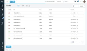 服務(wù)魔方軟件界面設(shè)計(jì) 前臺(tái)界面的人性化服務(wù)革新