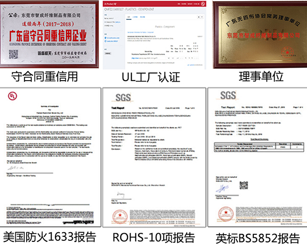 N95口罩原材料加工廠怎么選？企業信用評估是關鍵