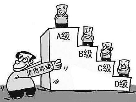 國家力推社會信用體系建設，3A企業信用評級成市場“金名片”